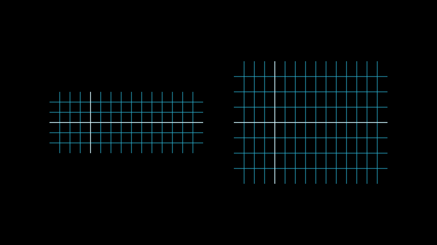 NumberPlaneScaled-1.png