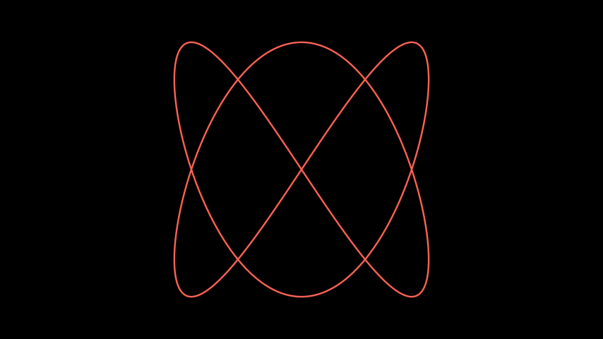 PlotParametricFunction-1.png