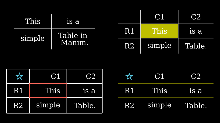 TableExamples-2.png