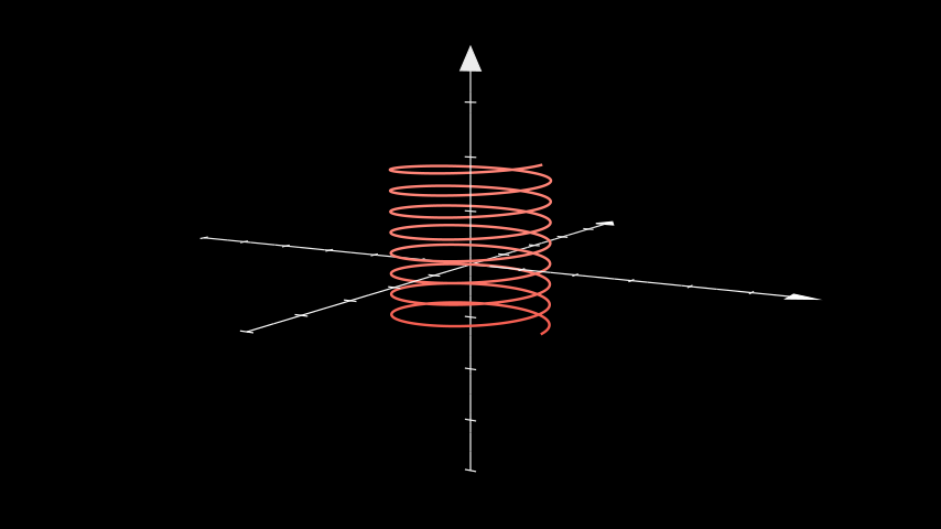 ThreeDParametricSpring-1.png